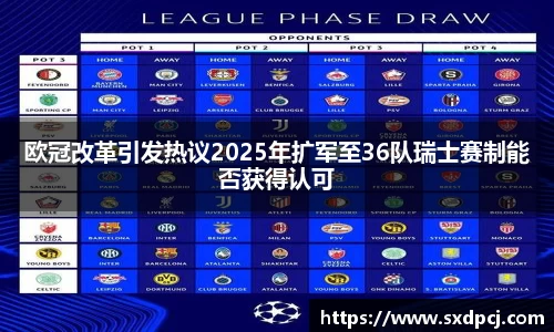 欧冠改革引发热议2025年扩军至36队瑞士赛制能否获得认可