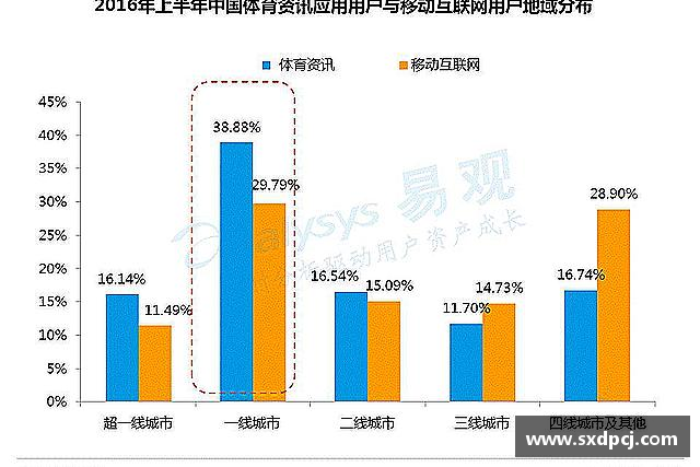 解读login_摩根娱乐